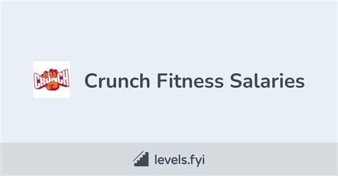 crunch fitness salary